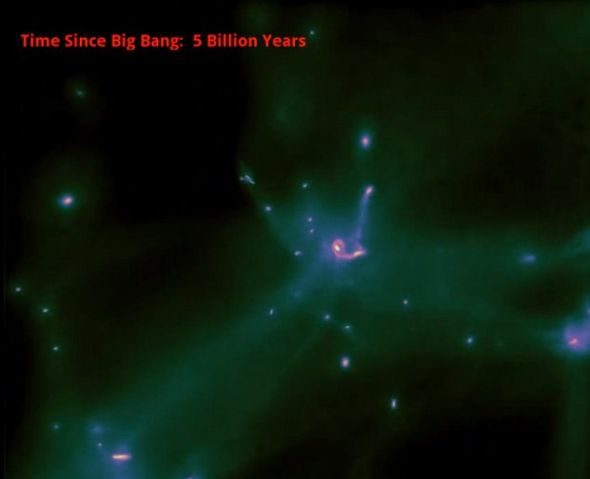科学家制作78秒视频展现宇宙140亿年演化