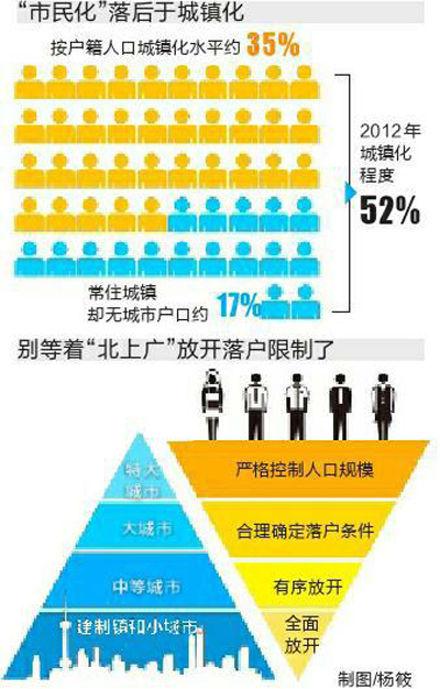 公安部通缉令_公安部重点人口